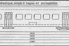 autorails série 43 anciennement type 603